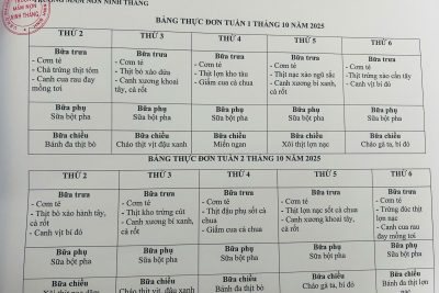 Thực đơn tháng 10/2025