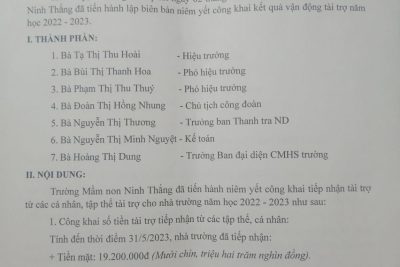 NIêm yết công khai kết quả vận động tài trợ năm học 2022-2023 của đơn vị trường Mầm non Ninh Thắng