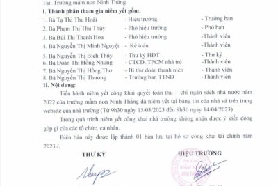 Biên bản kết thúc Công khai dự toán ngân sách năm 2023 của đơn vị trường Mầm non Ninh Thắng