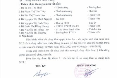 Biên bản kết thúc Công khai quyết toán ngân sách năm 2022 của đơn vị trường Mầm non Ninh Thắng